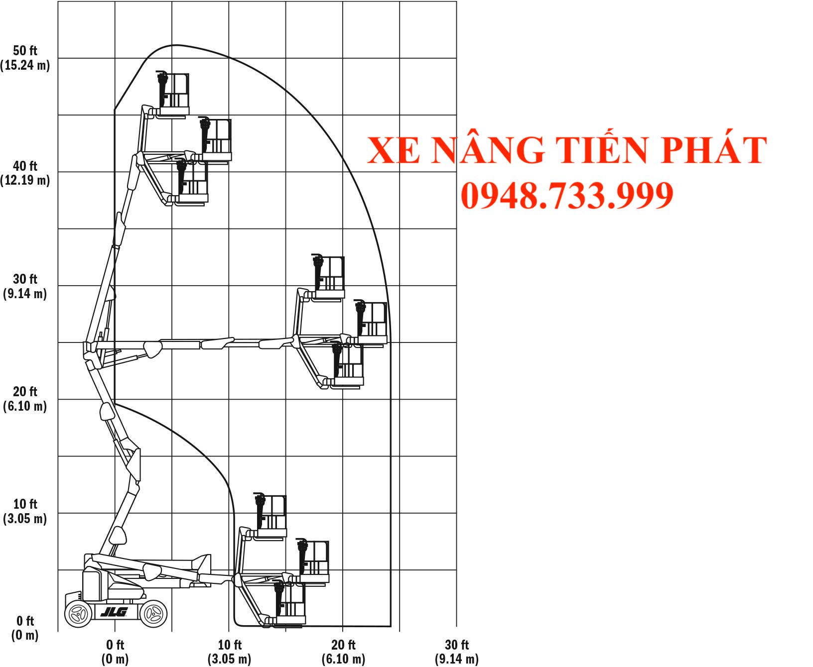 Xe nâng người 16m JLG 450AJ