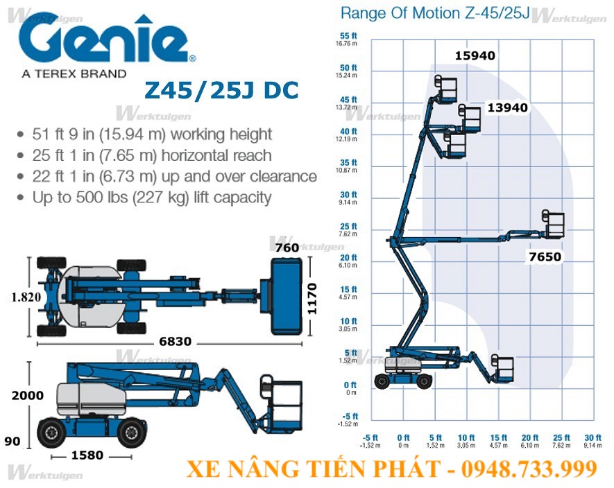 Thông số kỹ thuật xe nâng người 16m Genie z45/25 JDC